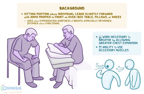 Tripod Position - Astrophotography Lens - wintechmobiles.com