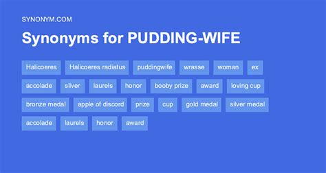 TROPHY WIFE in Thesaurus: 59 Synonyms & Antonyms for TROPHY …