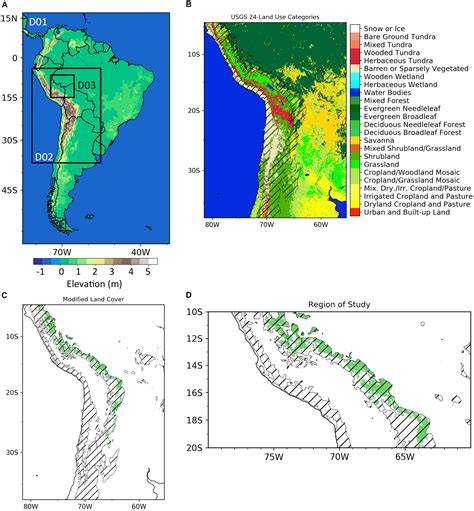 Tropical Andes - CEPF - raincitystudios.com