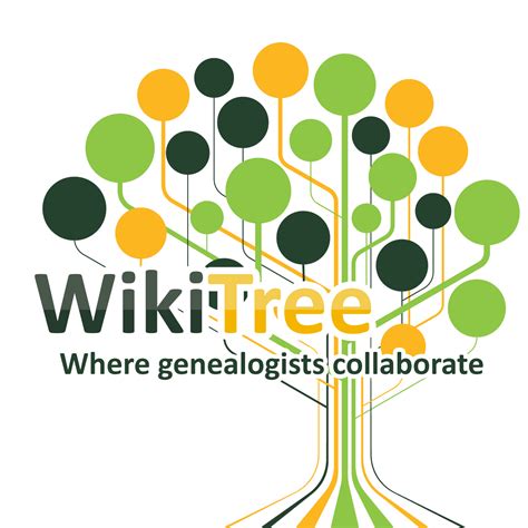 TROTTER Genealogy WikiTree FREE Family Tree