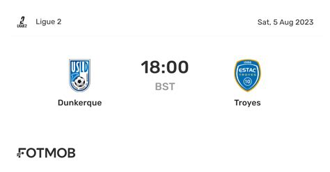 Troyes vs Dunkerque Live Updates and Match Report - wintechmobiles.com