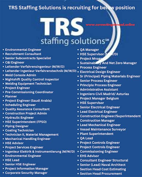 TRSS Recruitment & Training