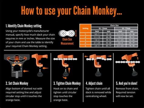 Tru-Tension Chain Monkey - Motorcycle Tutorial - How to adjust a ... - balustradellc