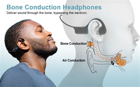 True Bone Conduction Headphones, Open Ear … - balustradellc