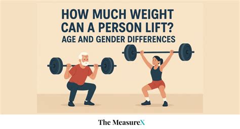 True strength is not about how much weight you can lift but about how ... - balustradellc