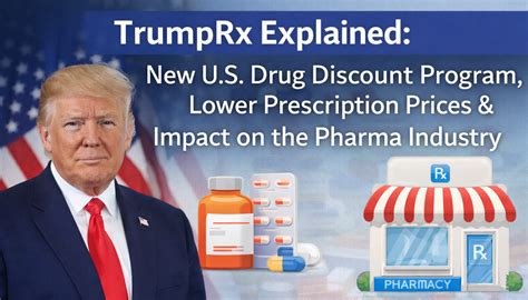 TrumpRx is live now. How to get prescription drug … - balustradellc