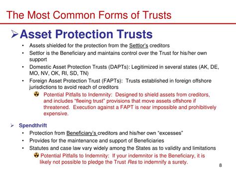 Trusts - ACNC - balustradellc