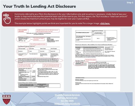 Truth in Lending | OCC - balustradellc