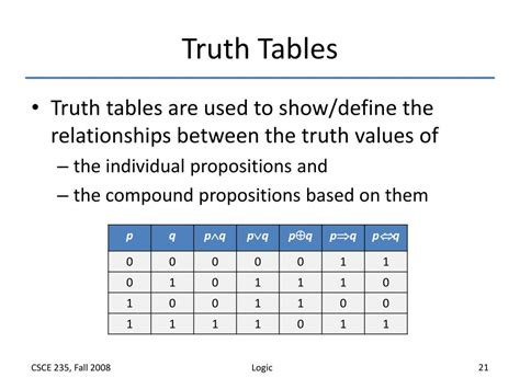 Truth Tables and Logical Statements - Comprehensive Guide - wintechmobiles.com