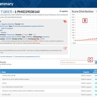 TRY2P Result Summary BioGRID