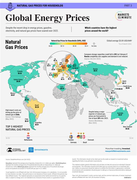 TS Gas and Electric - Overview, News & Competitors - ZoomInfo