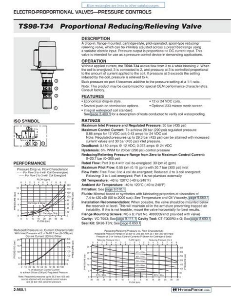 TS98-T34 Proportional Reducing/Relieving Valve - HydraForce