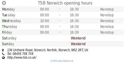 TSB opening times in Norwich, Unthank Road