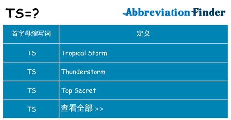 TSG是什么意思? - TSG的全称 在线英文缩略词查询