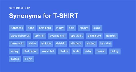 TSHIRT Synonyms: 12 Synonyms & Antonyms for TSHIRT Thesaurus…