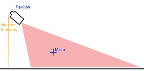 TSM2 "+ou- like" + sub - MELAUDIA