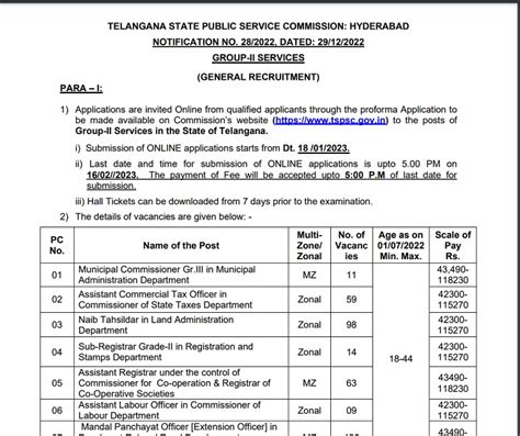 TSPSC Group 2 Notification 2016 Apply Online 439 posts …