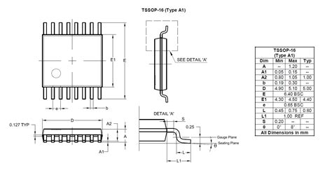 TSSOP-16 封装尺寸图 RU16下载_在线阅读 - 爱问文库