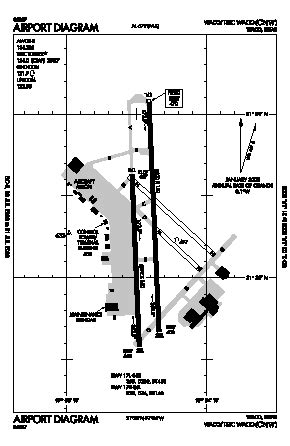 TSTC Waco Airport (CNW) – Arrivals - flightradar.live