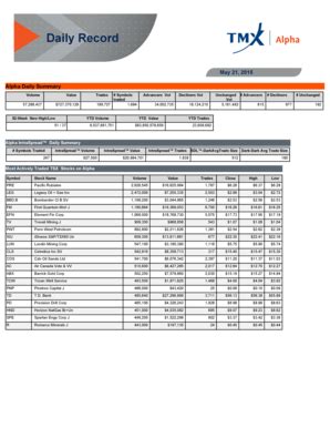 TSX Trading Summary, Monthly - tmxwebstore.com