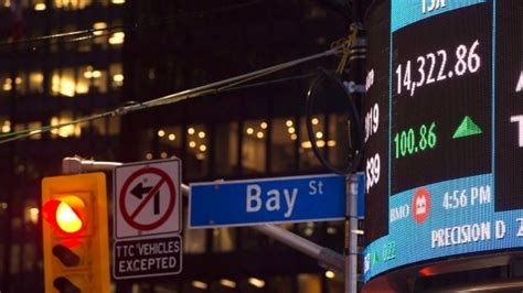 TSX moves lower Friday while U.S. markets eke out small gain amid rate worries