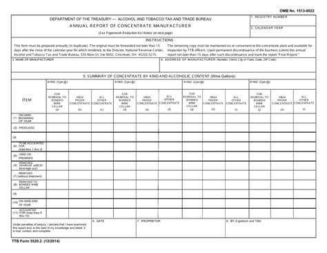 TTB Form 5520.2 Download Fillable PDF or Fill Online Annual Report of