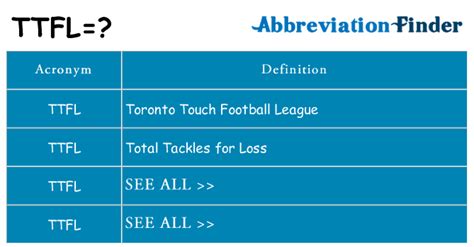TTFL Meanings What Does TTFL Stand For? - All Acronyms