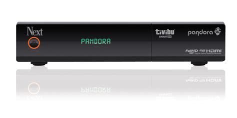 codini.rgarabwor.edu.pl. 