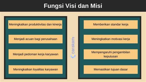 Tugas, Fungsi, Visi dan Misi - Kementerian Pendayagunaan Aparatur ... - raincitystudios.com