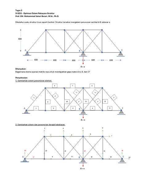 tugas 2 optimasi - balustradellc