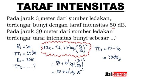 TUGAS FISIKA: Intensitas dan Taraf Intensitas Bunyi