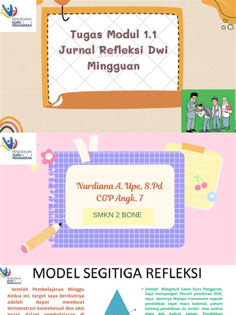 Tugas Modul 1.1.a.1 SD - LK 1.1 - Scribd - coolestguyplanet.net