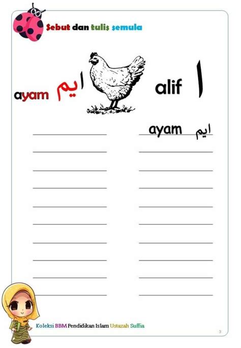 Tulisan Jawi - Wikipedia Bahasa Melayu, ensiklopedia bebas - muktibox.com