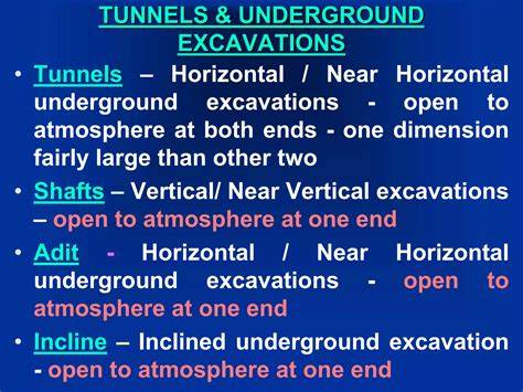 Tunnels and underground excavations | History, Methods, Uses, & Facts ... - raincitystudios.com