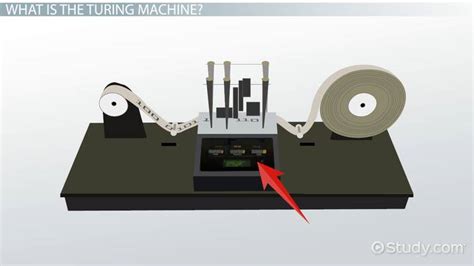 Turing Machines Definition | DeepAI - wintechmobiles.com