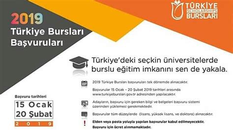 Turkiye Burslari Beasiswa - balustradellc