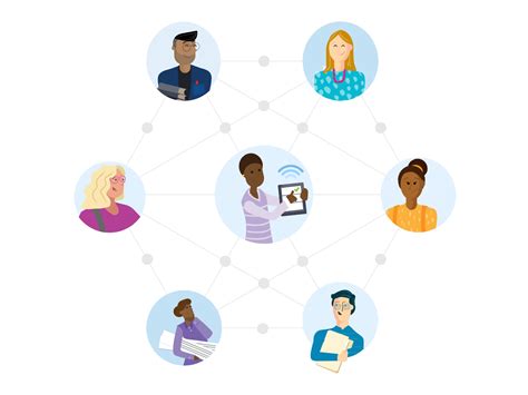 Turnitin Educator Network - muktibox.com