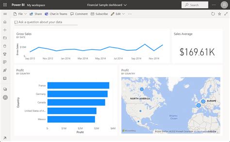 Tutorial: Get started creating in the Power BI service - balustradellc