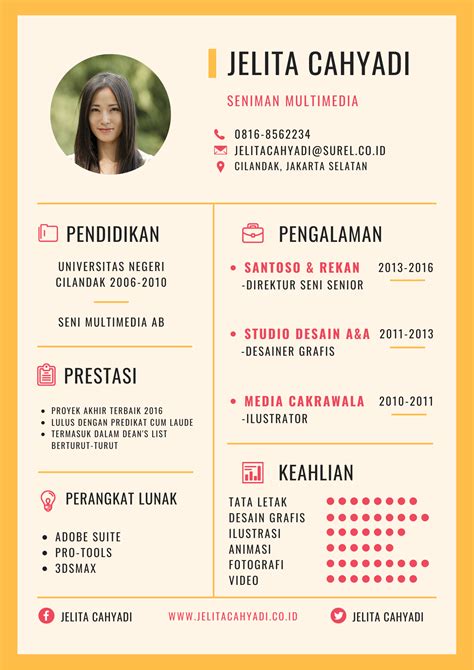 Tutorial Cara Membuat CV di Canva Agar Menarik HRD - balustradellc