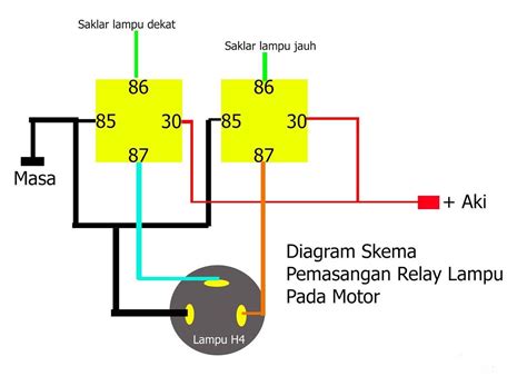 Tutorial Cara Pasang Relay Lampu Headlamp Di Mobil - balustradellc