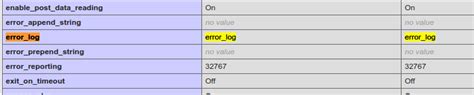Tutorial cek error log pada php script - NATANETWORK - coolestguyplanet.net