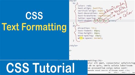 Tutorial CSS: Text Formatting di CSS - Petani Kode - muktibox.com