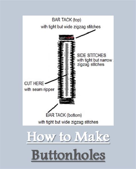tutorial for making buttonholes using a TYPICAL machine - balustradellc