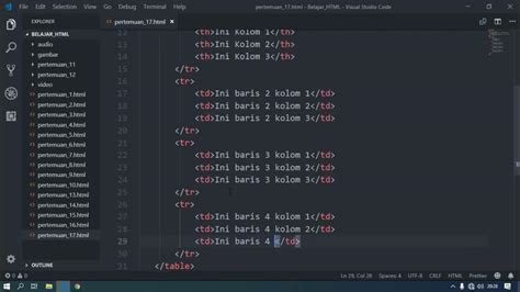 Tutorial HTML Lengkap - Malas Ngoding - panachespalon.com