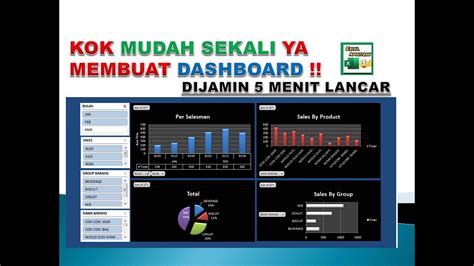 Tutorial Membuat Dashboard di Excel - coolestguyplanet.net