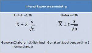 Tutorial Menghitung Taksiran Interval Rata-rata - wintechmobiles.com