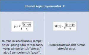 Tutorial Menghitung Taksiran Interval Untuk Proporsi - wintechmobiles.com