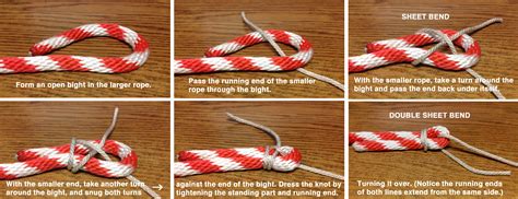 Tutorial on How to Tie/Roll Scout Ropes Very Easily - balustradellc