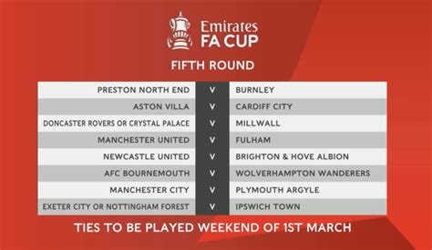 TV channels for every FA Cup fifth-round tie this weekend and how to ... - balustradellc