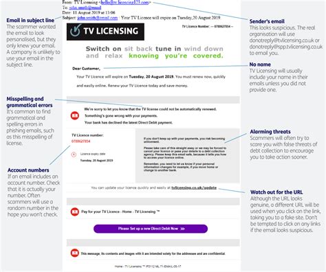 TV Licensing email scams - how to easily spot and report …